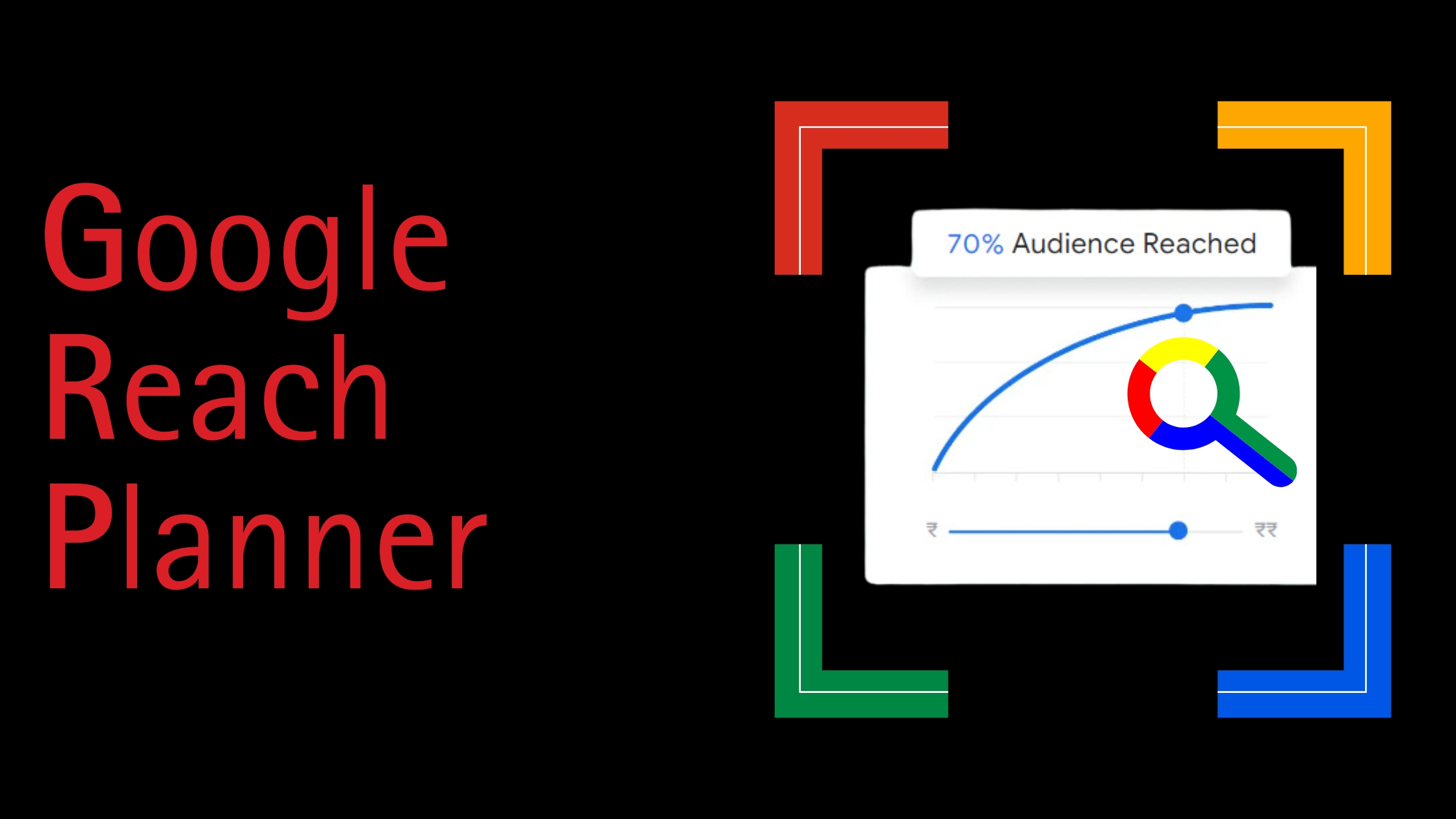 Google Reach Planner