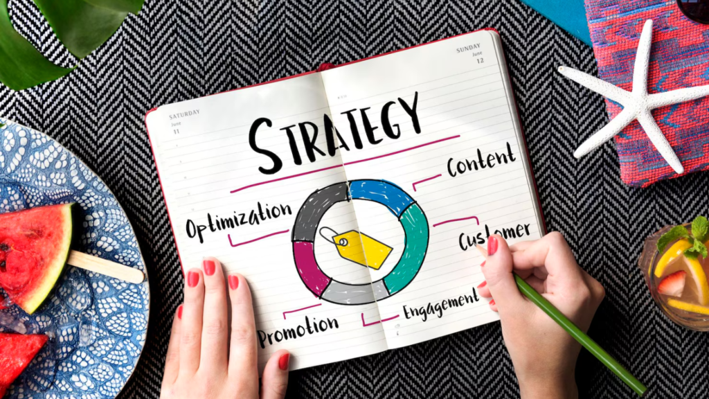 Digital Marketing Strategy