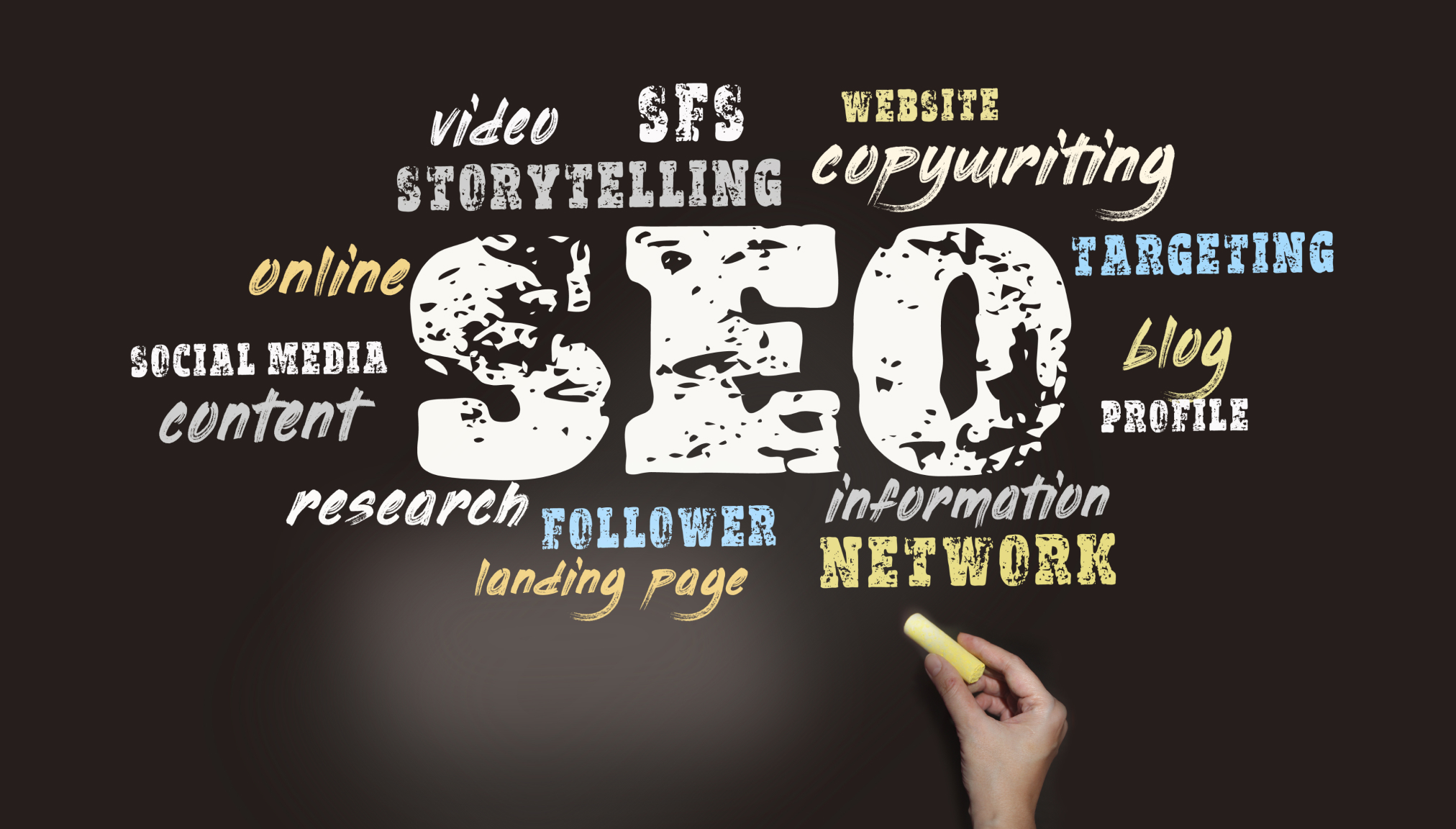 Seo services