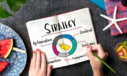 Performance Marketing vs Brand Marketing